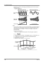 Preview for 54 page of YOKOGAWA PZ4000 User Manual