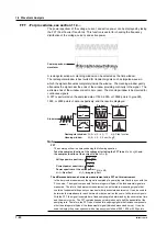 Preview for 56 page of YOKOGAWA PZ4000 User Manual