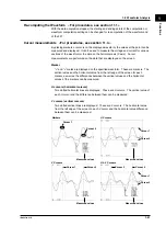 Preview for 57 page of YOKOGAWA PZ4000 User Manual