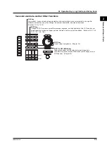 Preview for 64 page of YOKOGAWA PZ4000 User Manual