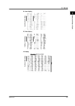 Preview for 66 page of YOKOGAWA PZ4000 User Manual