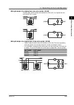 Preview for 87 page of YOKOGAWA PZ4000 User Manual