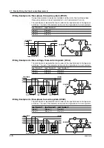 Preview for 88 page of YOKOGAWA PZ4000 User Manual