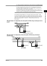 Preview for 91 page of YOKOGAWA PZ4000 User Manual