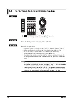 Preview for 106 page of YOKOGAWA PZ4000 User Manual