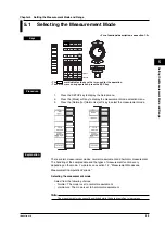 Preview for 109 page of YOKOGAWA PZ4000 User Manual