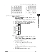 Preview for 117 page of YOKOGAWA PZ4000 User Manual