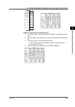 Preview for 123 page of YOKOGAWA PZ4000 User Manual