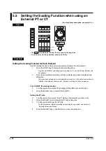 Preview for 128 page of YOKOGAWA PZ4000 User Manual