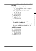 Preview for 131 page of YOKOGAWA PZ4000 User Manual