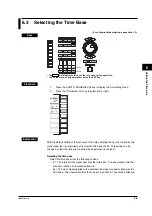 Preview for 140 page of YOKOGAWA PZ4000 User Manual