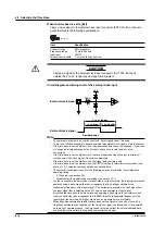 Preview for 141 page of YOKOGAWA PZ4000 User Manual