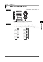 Preview for 144 page of YOKOGAWA PZ4000 User Manual