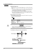 Preview for 147 page of YOKOGAWA PZ4000 User Manual