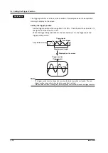 Preview for 155 page of YOKOGAWA PZ4000 User Manual