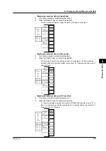 Preview for 160 page of YOKOGAWA PZ4000 User Manual