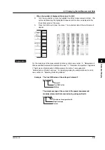 Preview for 162 page of YOKOGAWA PZ4000 User Manual