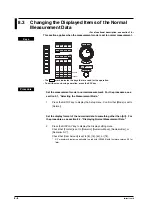 Preview for 165 page of YOKOGAWA PZ4000 User Manual