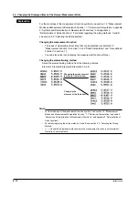 Preview for 167 page of YOKOGAWA PZ4000 User Manual