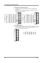 Preview for 171 page of YOKOGAWA PZ4000 User Manual