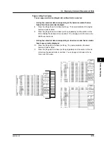 Preview for 172 page of YOKOGAWA PZ4000 User Manual