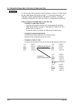 Preview for 179 page of YOKOGAWA PZ4000 User Manual