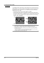 Preview for 186 page of YOKOGAWA PZ4000 User Manual