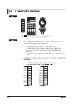 Preview for 192 page of YOKOGAWA PZ4000 User Manual