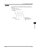 Preview for 195 page of YOKOGAWA PZ4000 User Manual