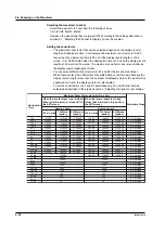 Preview for 202 page of YOKOGAWA PZ4000 User Manual