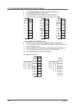 Preview for 218 page of YOKOGAWA PZ4000 User Manual