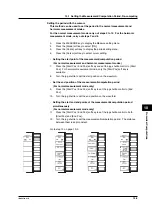 Preview for 219 page of YOKOGAWA PZ4000 User Manual