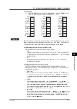 Preview for 221 page of YOKOGAWA PZ4000 User Manual