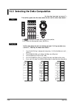 Preview for 224 page of YOKOGAWA PZ4000 User Manual