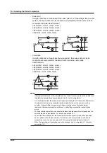 Preview for 226 page of YOKOGAWA PZ4000 User Manual