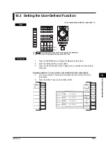 Preview for 227 page of YOKOGAWA PZ4000 User Manual