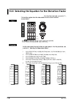 Preview for 240 page of YOKOGAWA PZ4000 User Manual