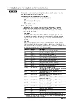 Preview for 247 page of YOKOGAWA PZ4000 User Manual