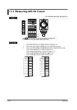 Preview for 251 page of YOKOGAWA PZ4000 User Manual