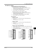 Preview for 252 page of YOKOGAWA PZ4000 User Manual