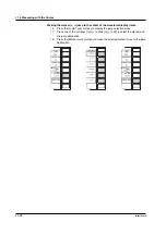 Preview for 253 page of YOKOGAWA PZ4000 User Manual