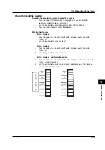 Preview for 254 page of YOKOGAWA PZ4000 User Manual