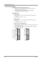 Preview for 255 page of YOKOGAWA PZ4000 User Manual