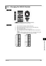 Preview for 263 page of YOKOGAWA PZ4000 User Manual