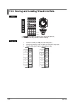 Preview for 276 page of YOKOGAWA PZ4000 User Manual