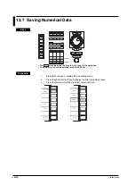 Preview for 282 page of YOKOGAWA PZ4000 User Manual