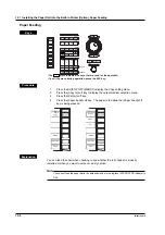 Preview for 304 page of YOKOGAWA PZ4000 User Manual