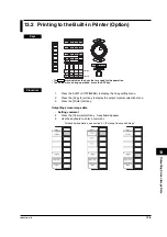 Preview for 305 page of YOKOGAWA PZ4000 User Manual