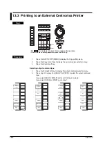 Preview for 308 page of YOKOGAWA PZ4000 User Manual