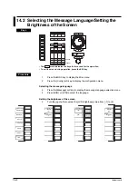 Preview for 315 page of YOKOGAWA PZ4000 User Manual